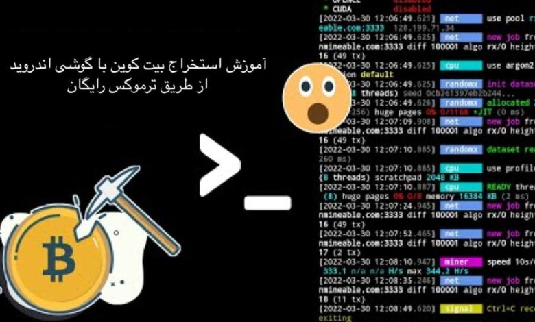 استخراج بیت کوین با ترموکس