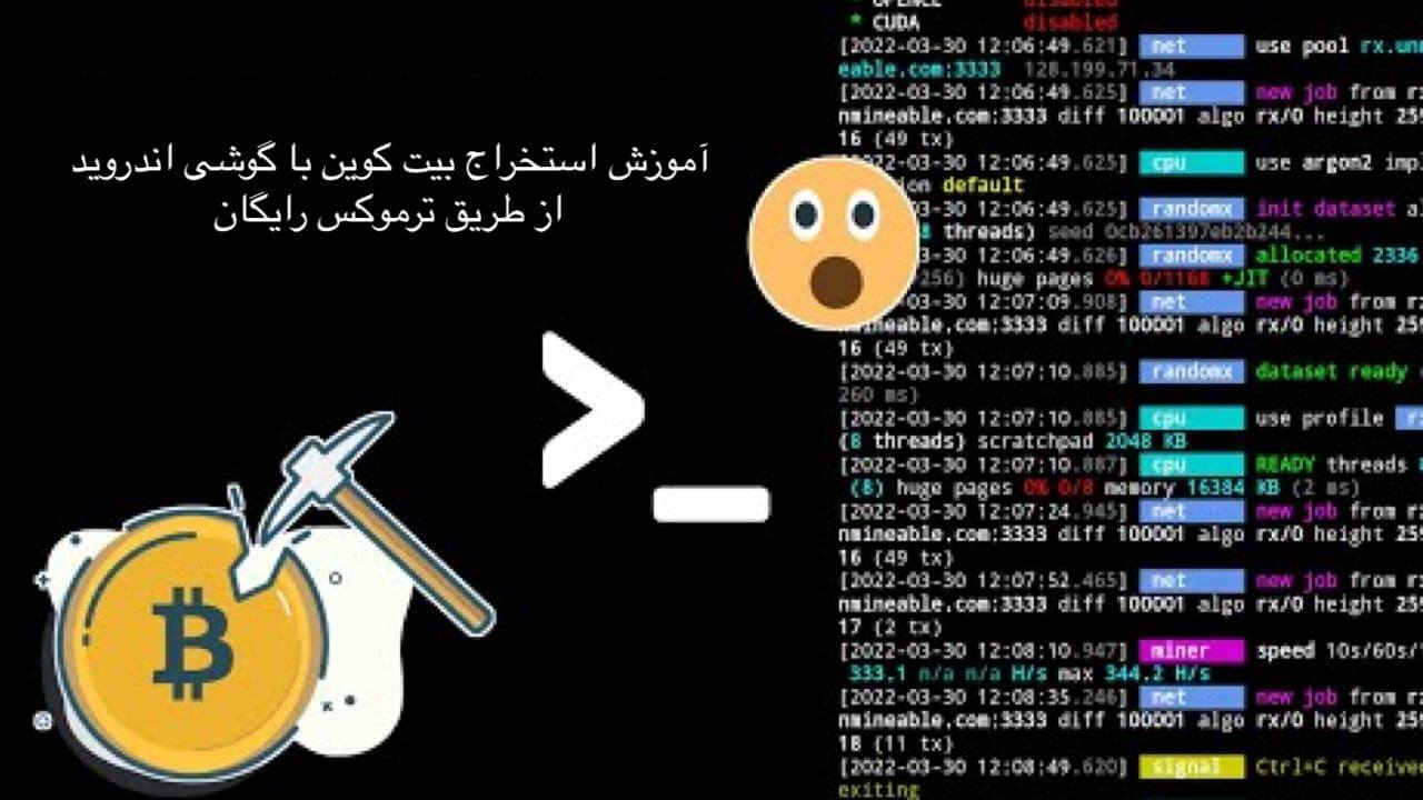 استخراج بیت کوین با ترموکس